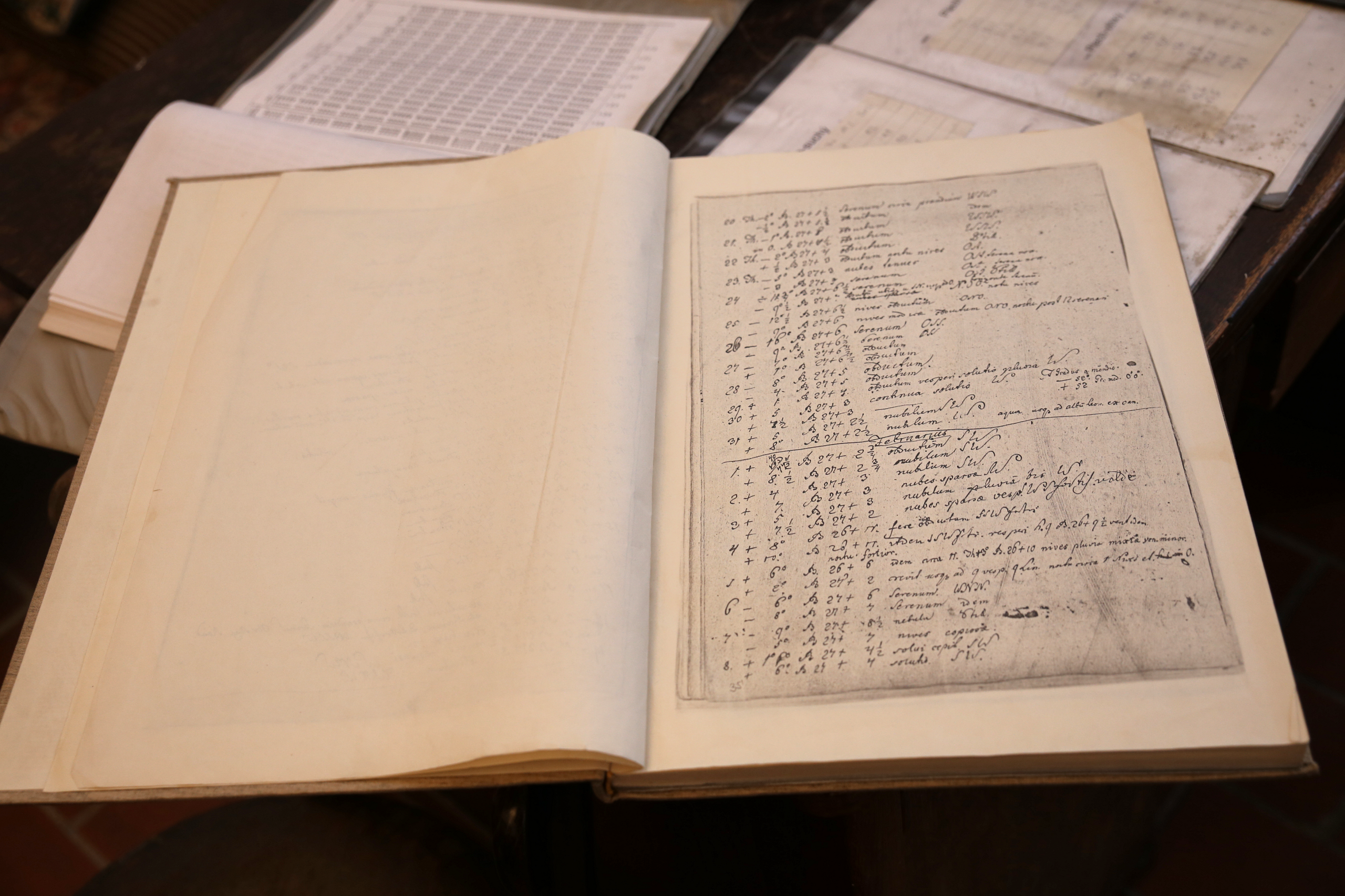 Historická kniha s výkazem měření Klementina