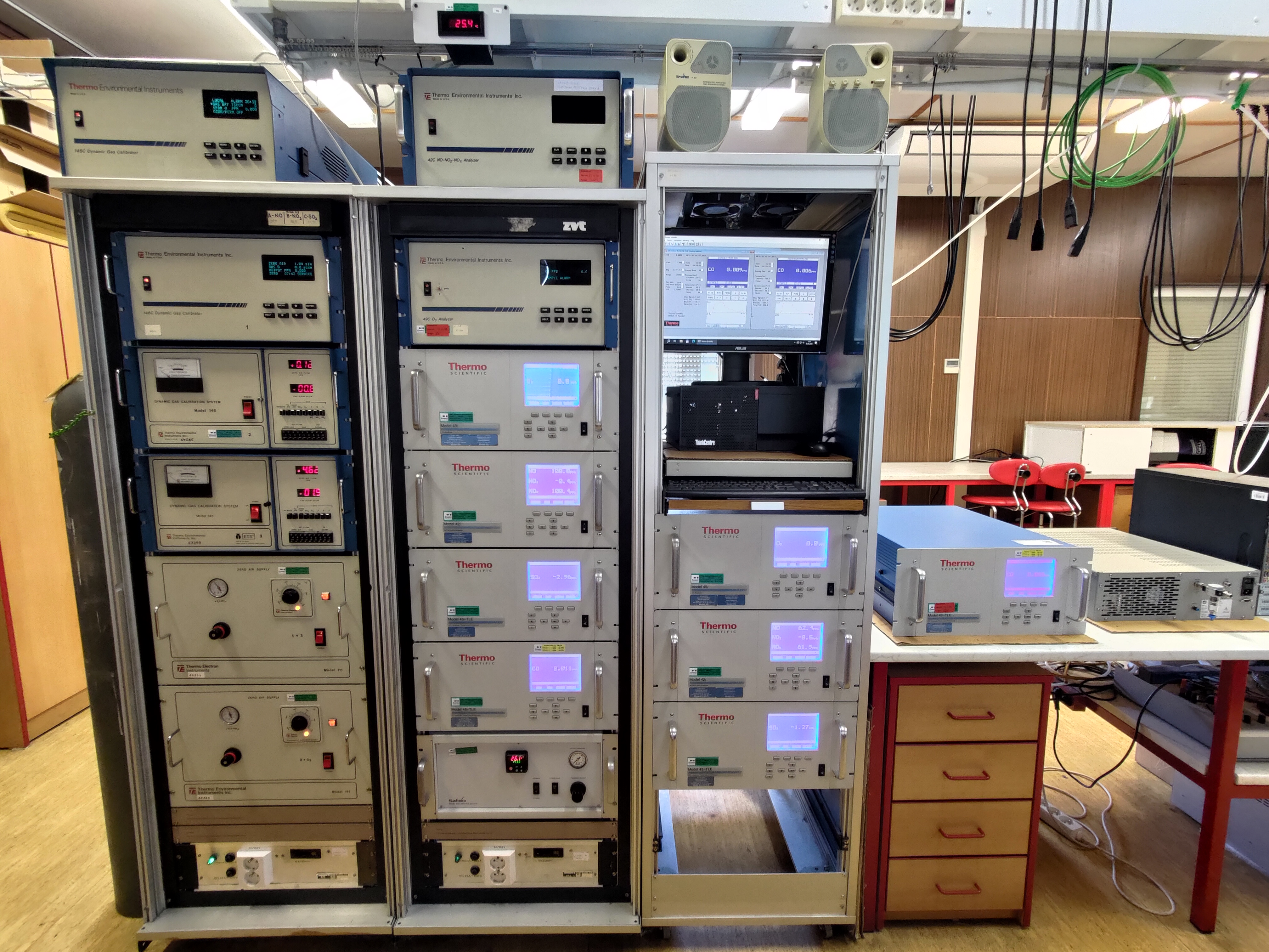 Ilustrační obrázek