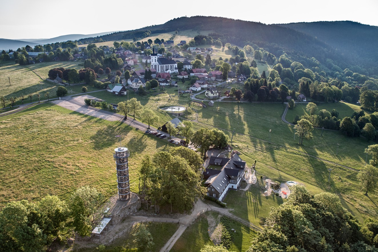 Ilustrační obrázek