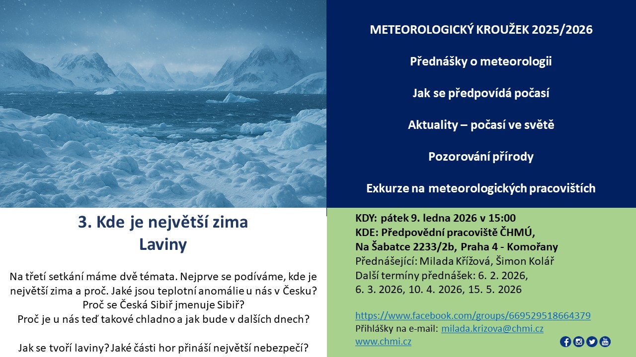 Ilustrační obrázek