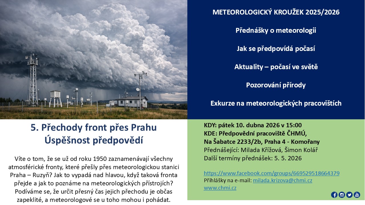 Ilustrační obrázek