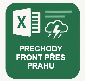 Ilustrační obrázek