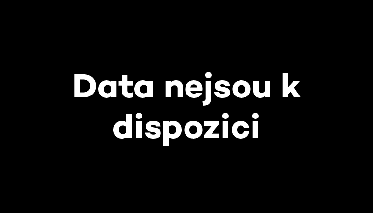Pro tento čas neexistují data.