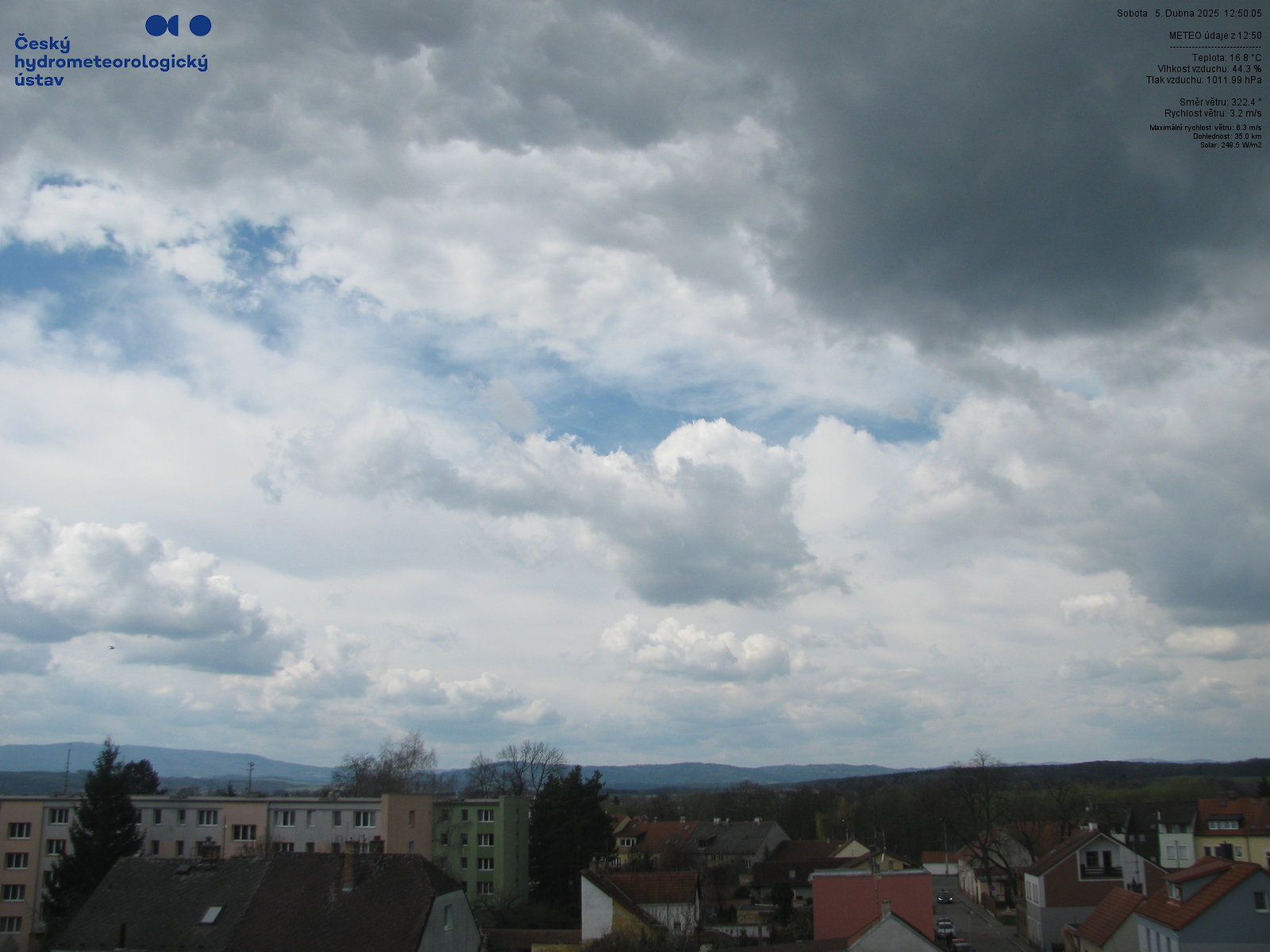 Webcam Ceske Budejovice