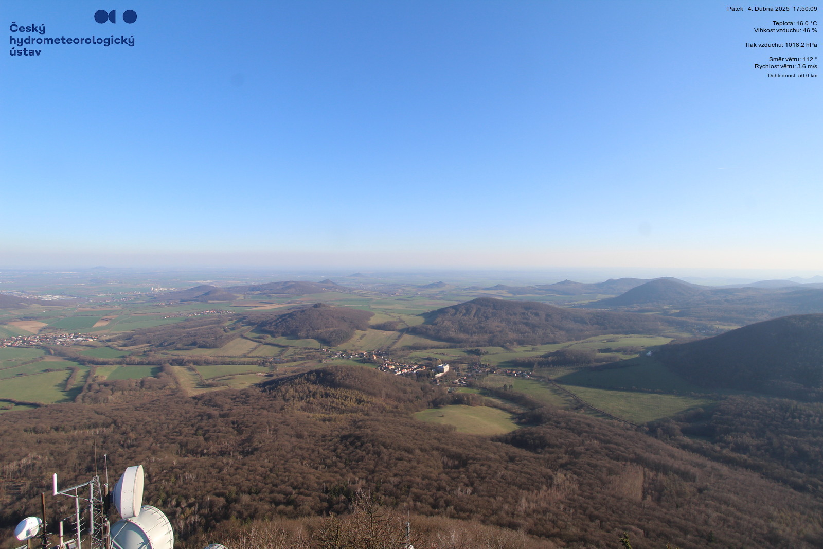 Meteostanice Milešovka