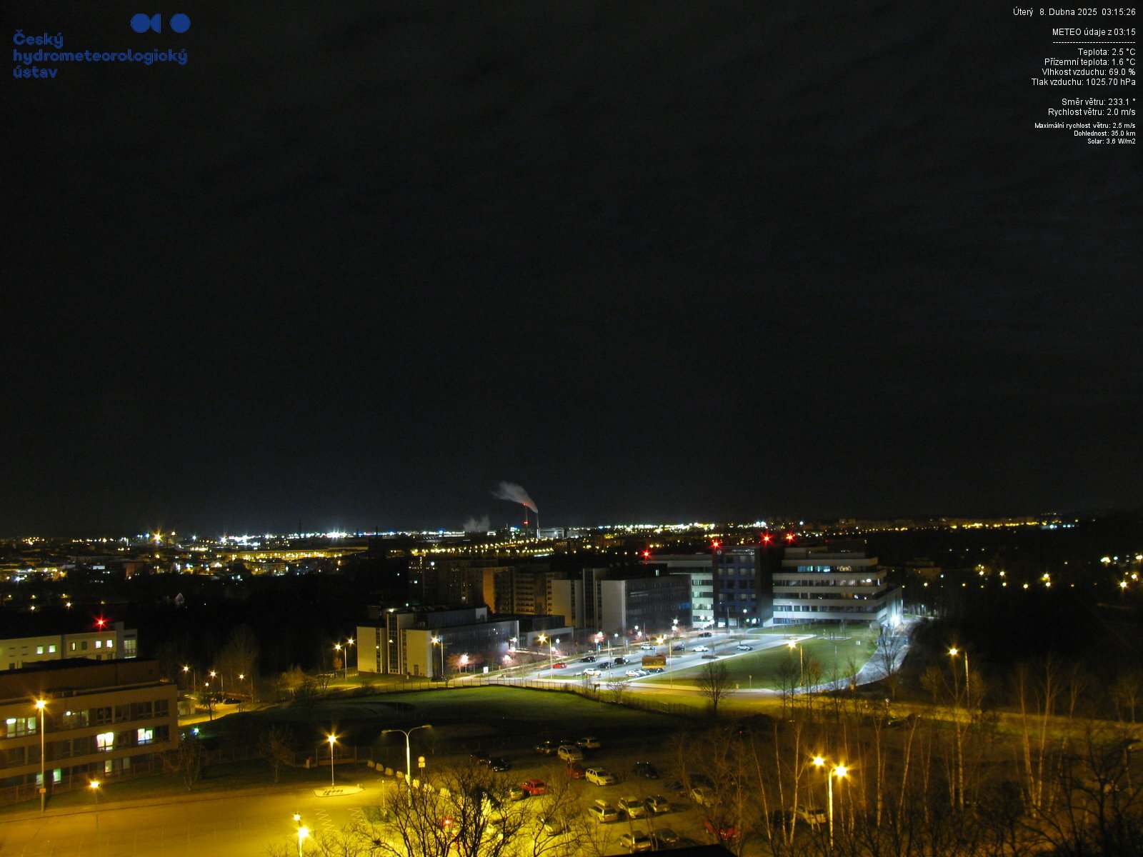 Webcam Plzen