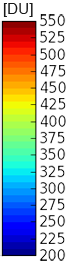 total_ozone_scale