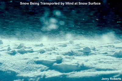 Macro photograph showing snow being transported by wind at the snow surface